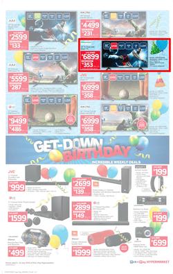 Pick n Pay Hyper : Birthday Deals (09 Jul - 22 Jul 2018), page 2