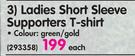 Springbok Ladies Short Sleeve Supporters T-Shirts-Each