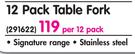 Bakers & Chefs 12 Pack Table Fork