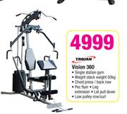 Trojan Vision 360