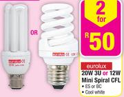 Eurolux 20w 3U Or 12w Mini Spiral CFL-2's