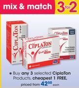 CiplaTon Products-Each