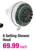 8 Setting Shower Head