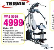 Trojan Vision 360