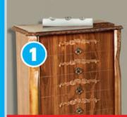 Monte Carlo Cupboard