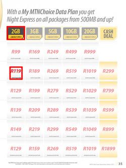MTN : Y'ello Deals (1 Nov - 30 Nov 2015), page 35