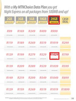 MTN : Y'ello Deals (1 Nov - 30 Nov 2015), page 35