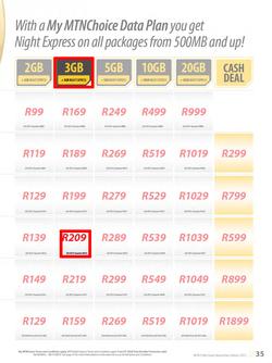 MTN : Y'ello Deals (1 Nov - 30 Nov 2015), page 35
