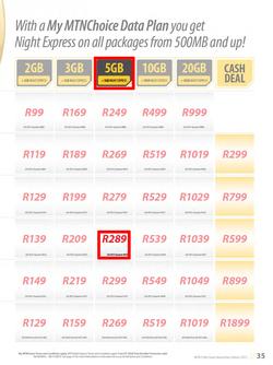 MTN : Y'ello Deals (1 Nov - 30 Nov 2015), page 35