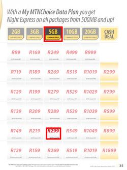MTN : Y'ello Deals (1 Nov - 30 Nov 2015), page 35