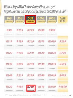 MTN : Y'ello Deals (1 Nov - 30 Nov 2015), page 35