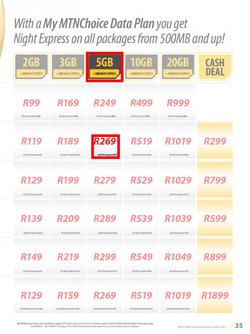 MTN : Y'ello Deals (1 Nov - 30 Nov 2015), page 35