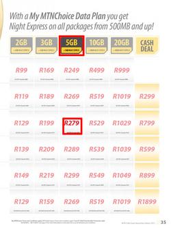 MTN : Y'ello Deals (1 Nov - 30 Nov 2015), page 35