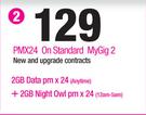Vodafone R206-Z Modem-On Standard MyGig 2