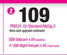 K4201 Modem-On Standard MyGig 2