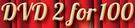 Wild Card DVD-2s