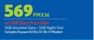 HP 15 i5 Notebook-On 5GB Data Price Plan