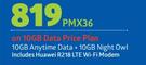 HP Pavilion 15 i7 Notebook-On 10GB Data Price Plan