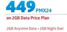 Samsung Galaxy Tab A10.5" LTE-On 2GB Data Price Plan