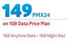 Samsung Galaxy Tab A7"-On 1GB Data Price Plan