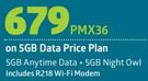 Samsung Galaxy Tab S4 LTE-On 5GB Data Price Plan Includes R218 WiFi Modem