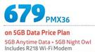 Apple iPad Pro 11" WiFi 64GB- On 5GB Data Price Plan 