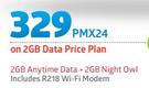 Asus Vivo Max Notebook-On 2GB Data Price Plan Includes R218 WiFi Modem