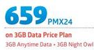 Apple iPad 6 Cell 128GB-On 3GB Data Price Plan