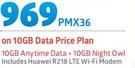 Apple iPad Pro 12.9" Cell 64GB-On 10GB Data Price Plan
