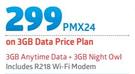 Hisense 32" HD LED TV 32N2176-On 3GB Data Price Plan Includes R218 WiFi Modem