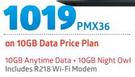 HP Pavilion Gaming i7 Notebook-On 10GB Data Price Plan (Includes R218 WiFi Modem)