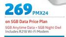 MyGica ATV495X Android Media Player-On 5GB Data Price Plan
