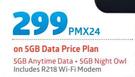 Xiaomi MI TV Box-On 5GB Data price Plan