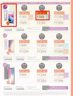 Cell C (01 Mar - 31 Mar 2018), page 27