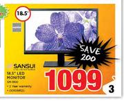 Sansui 18.5" LED Monitor SM-1900