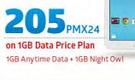 Samsung Galaxy Tab E 3G-On 1GB Data Price Plan