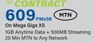 Apple iPhone 13 128GB-On Mega Gigs XS