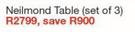 Neilmond Table (Set Of 3)