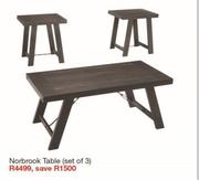 Norbrook Table (Set Of 3)