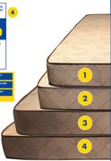 Easy Dream Mattress 92cm Single Bed Set
