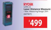 Ryobi Laser Distance Measure LDM-22