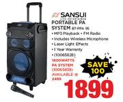 Sansui Portable System BT-PPA 95