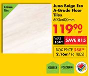 Glossy Juno Beige Eco A Grade Floor Tiles-600mm x 600mm Per Sqm