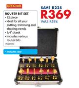 Fork Craft Router Bit Set